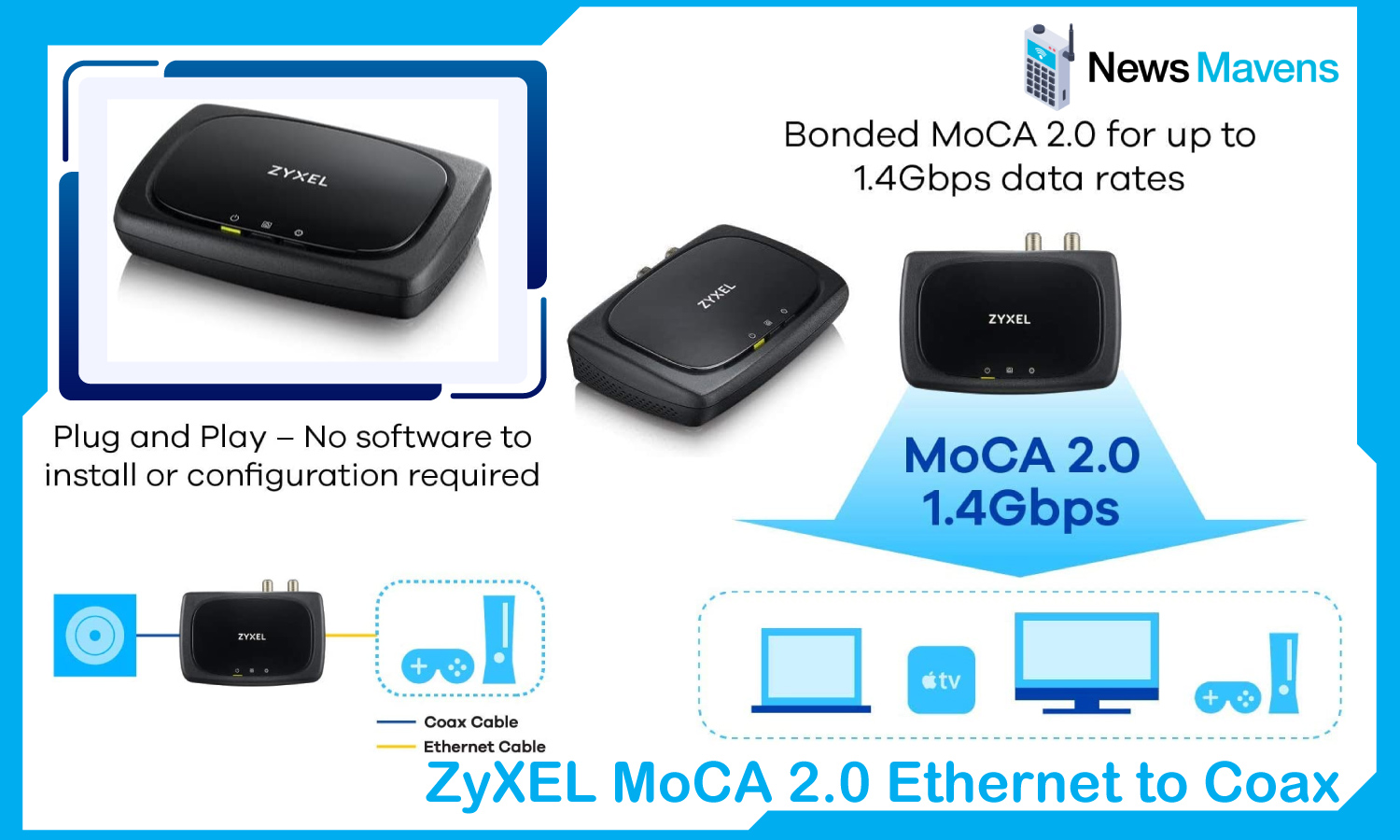 ZyXEL MoCA 2.0 Ethernet To Coax
